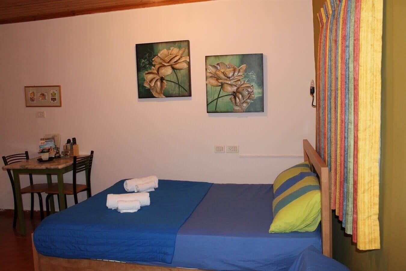 תמונה של יחידות זוגיות - 2