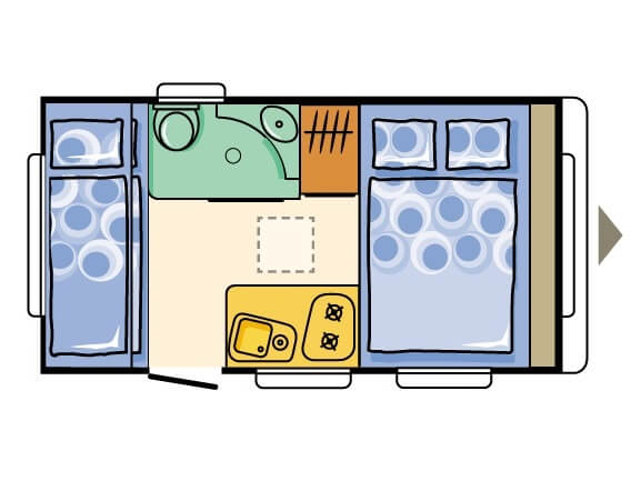 תמונה של הקרוואנים