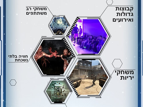 תמונה שצולמה בVIRUS Games - מציאות מדומה - 5 תמונה של VIRUS Games - מציאות מדומה - 5