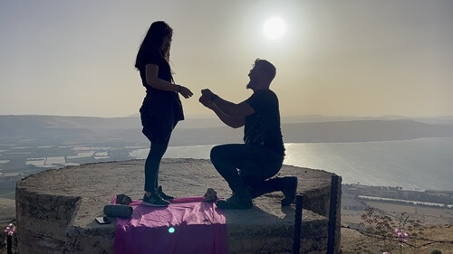 תמונה של מסלולי הטיול תמונה של מסלולי הטיול