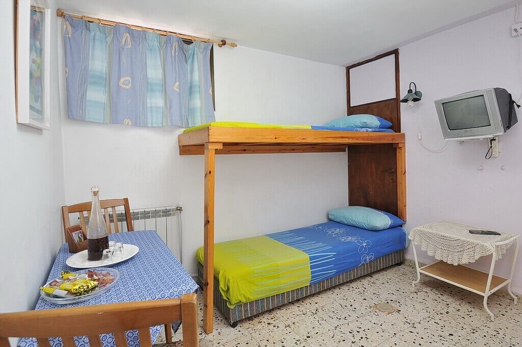 תמונה של יחידה 2 - 8