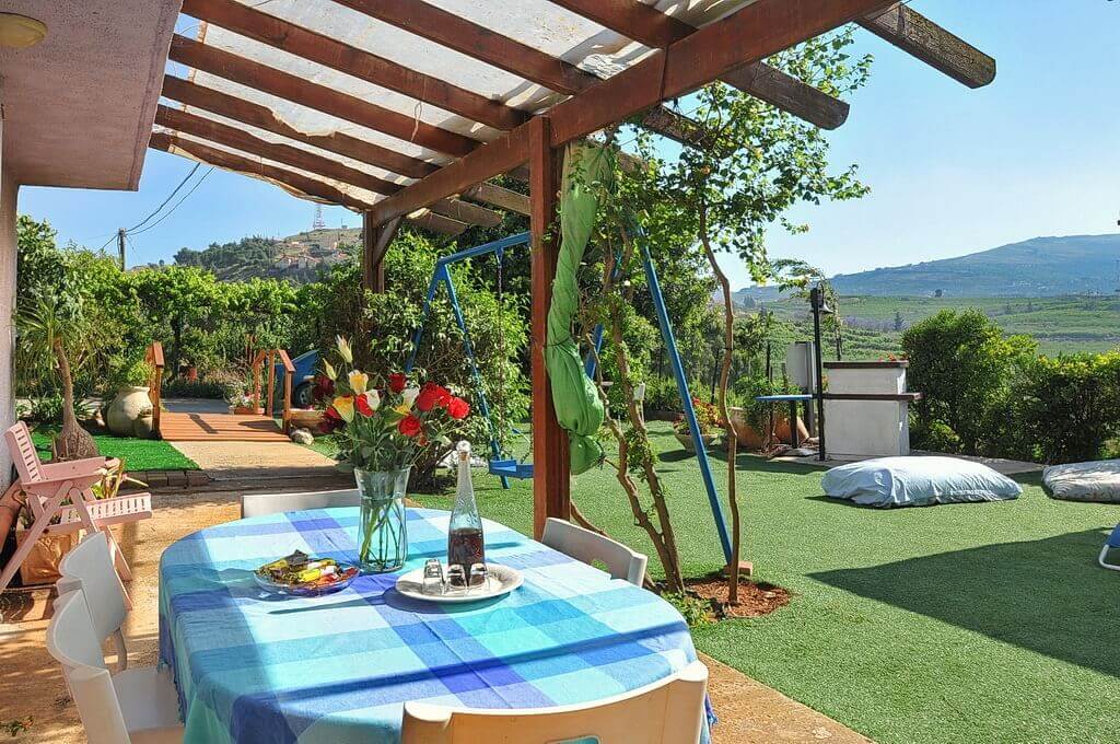 תמונה של יחידה 2 - 2