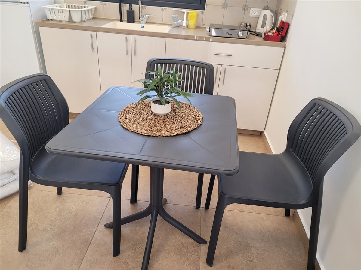 תמונה של היחידות הקטנות - 4