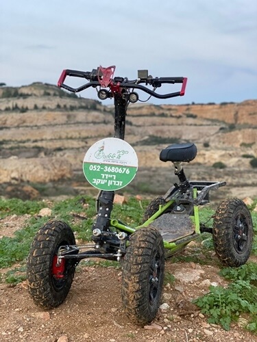 תמונה של ריינג'ר, רייזר ואיזיריידר תמונה של ריינג'ר, רייזר ואיזיריידר